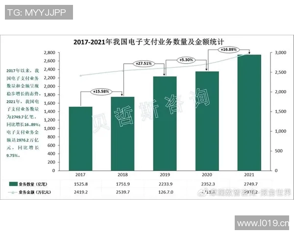 中国全面推进数字人民币试点 加速数字支付转型与金融创新